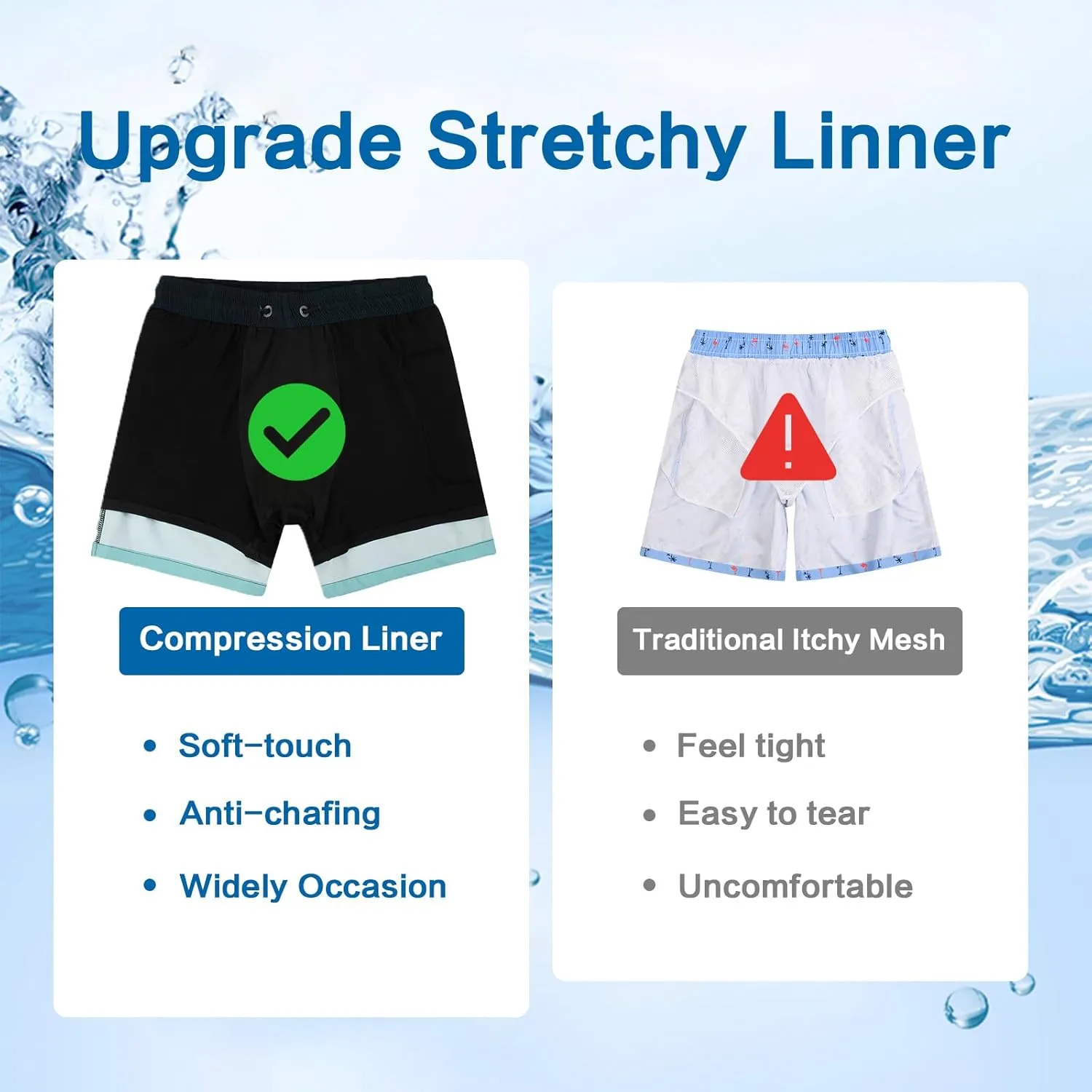 Mywu Mens Swim Trunks with Compression Liner 5 Inch Board Shorts Quick Dry Swimwear 2 in 1 Beach Shorts Bathing Suit