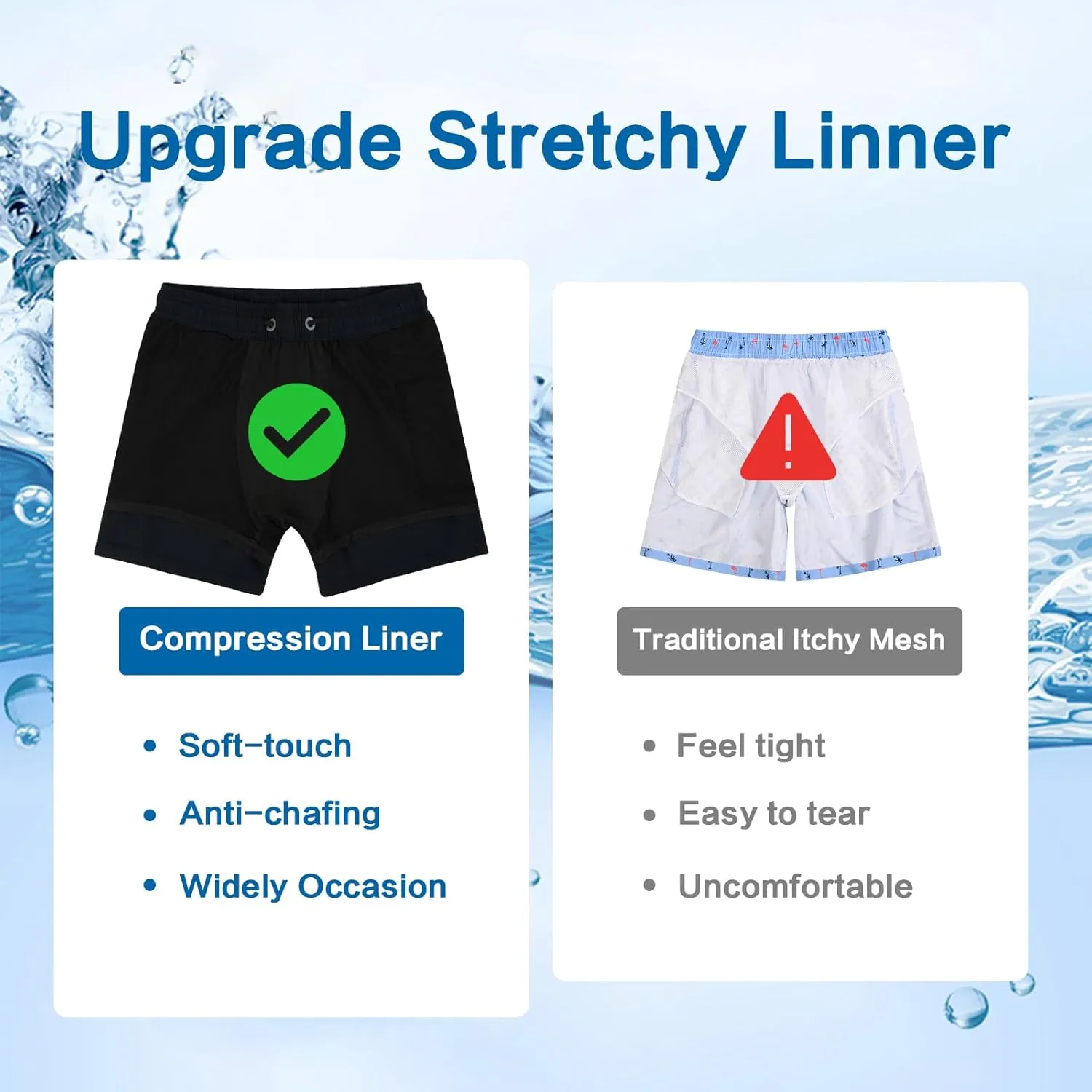 Mywu Mens Swim Trunks with Compression Liner 5 Inch Board Shorts Quick Dry Swimwear 2 in 1 Beach Shorts Bathing Suit