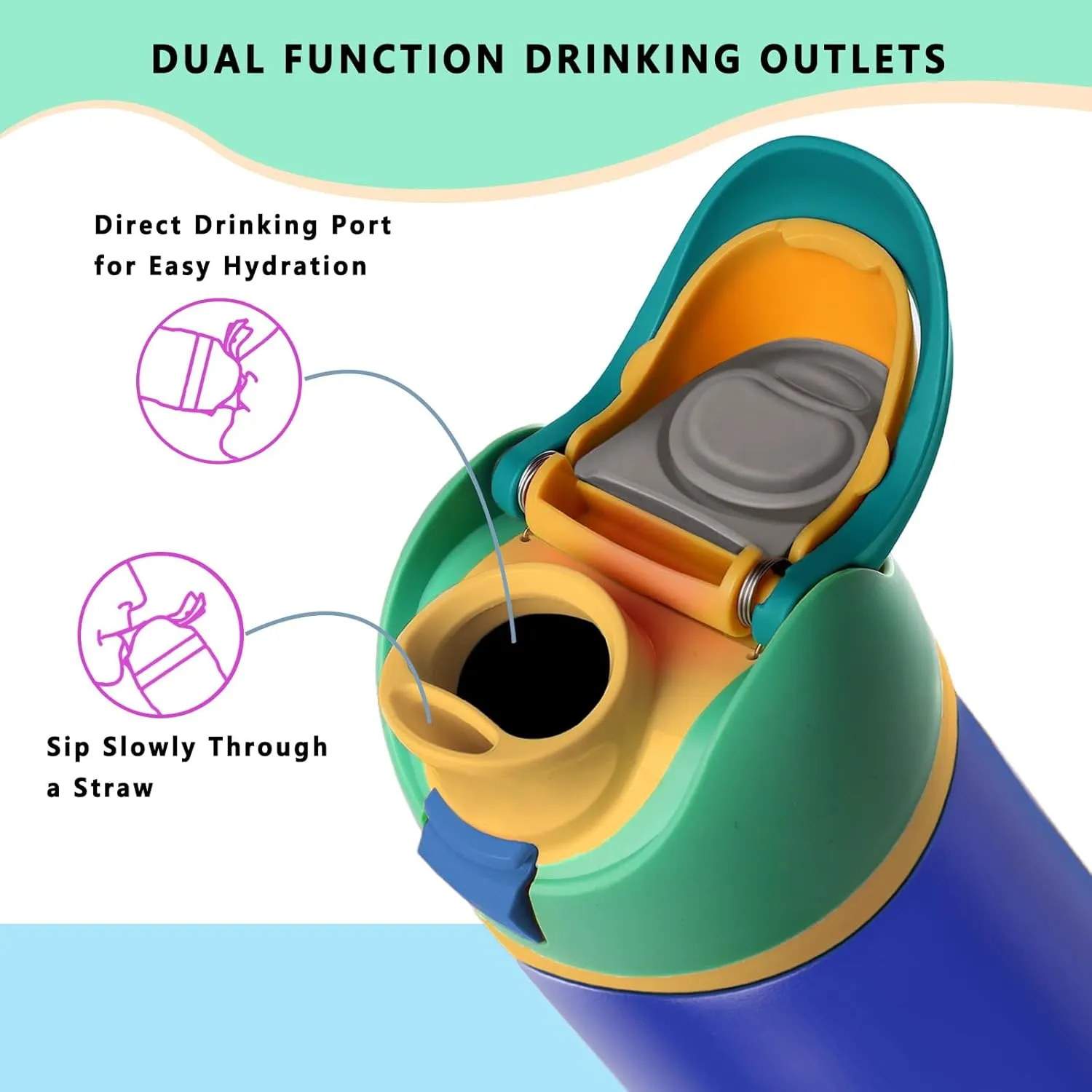 Replacement Lid for Owala Freesip Water Bottle, Compatible with Owala Lid and Cap, Premium Accessories for 16oz 24oz 32oz 40oz Bottles,Leak-Proof,BPA-Free